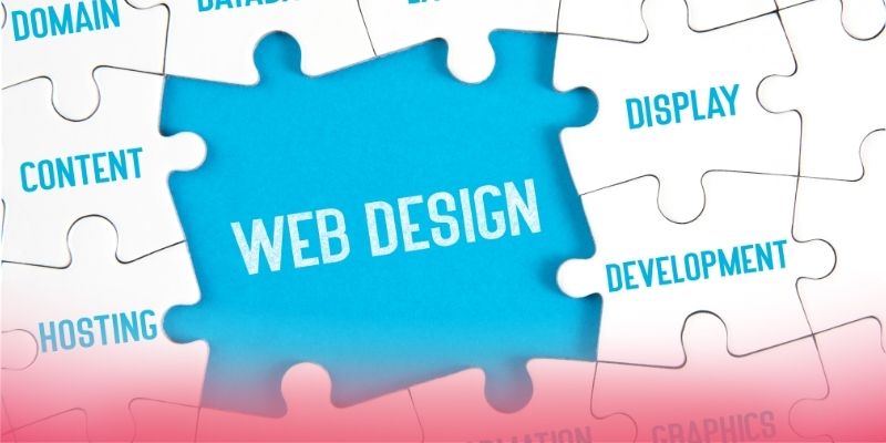 Defining Website Features